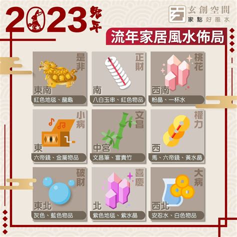 偏 财位 摆设 2023|家居風水擺設｜2023年房間及辦公室植物+佈局 催財運 